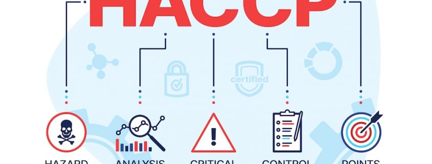 haccp principle