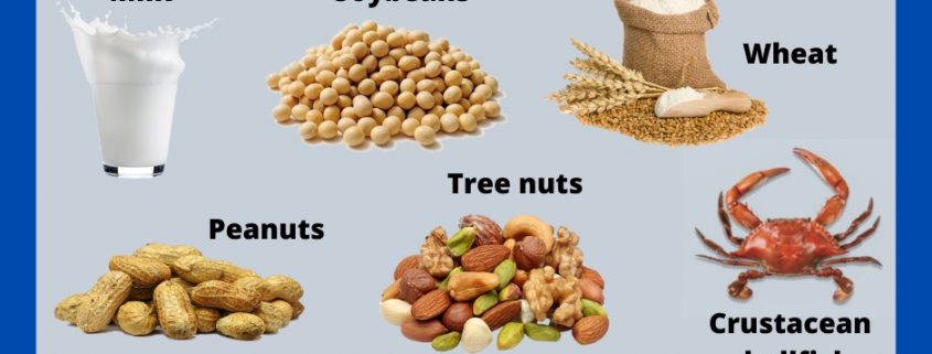 type of Food Allergen
